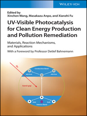 cover image of UV-Visible Photocatalysis for Clean Energy Production and Pollution Remediation
